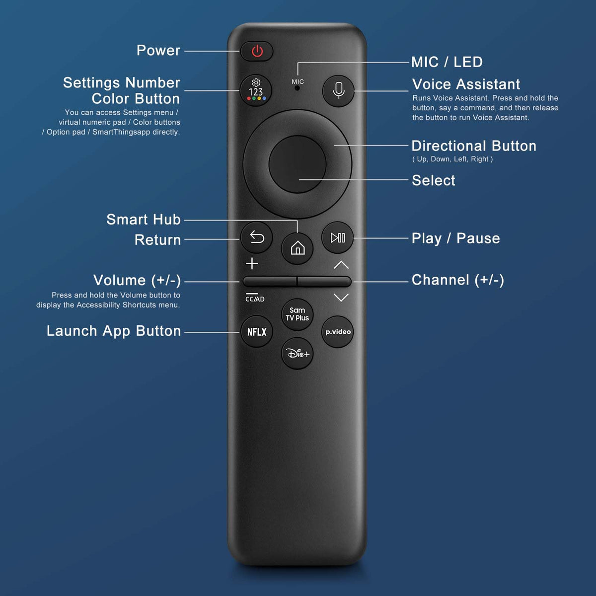 Universal Remote Control XRT140 for VIZIO Smart TV Remote Replacement XRT136 XRT260 XRT270 Smartcast D, E, M, P, V, PX Series Smart TVs