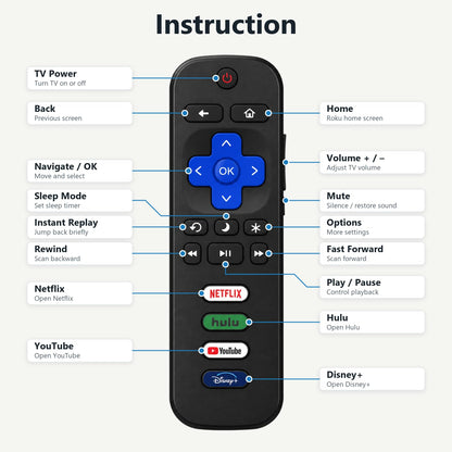 Replacement for LG TV Remote, for All 2019-2025 LG Remote Control for Smart TV with Voice and Pointer Function, for LG Magic Remote. 1-Year Warranty.