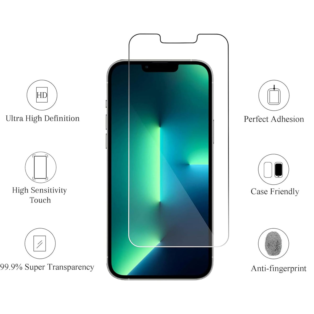 Ailun Screen Protector + Camera Lens Protector for iPhone 16 Pro Max