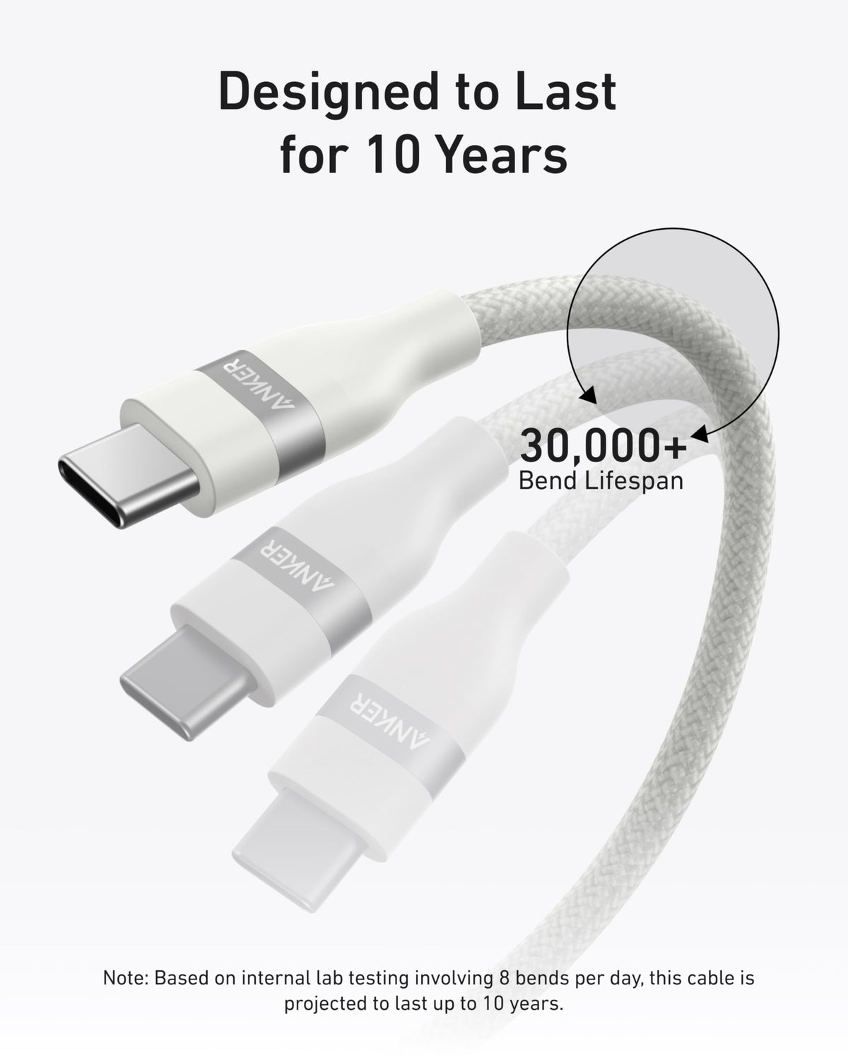 Anker Nano USB C to USB C Cable, 240W Fast Charging Cable (Black, 10ft)