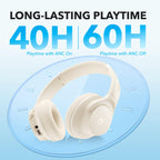 soundcore by Anker Q20i Hybrid Active Noise Cancelling Headphones, Black