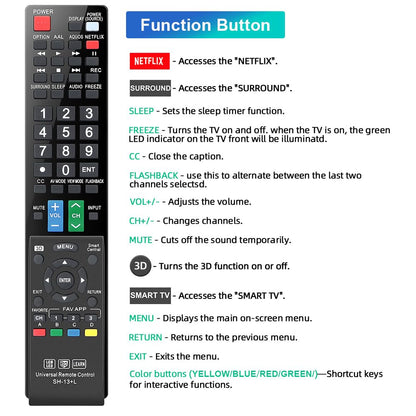 (2-Pack) for LG Smart TV Remote Control Replacement, for All LG Smart TVs