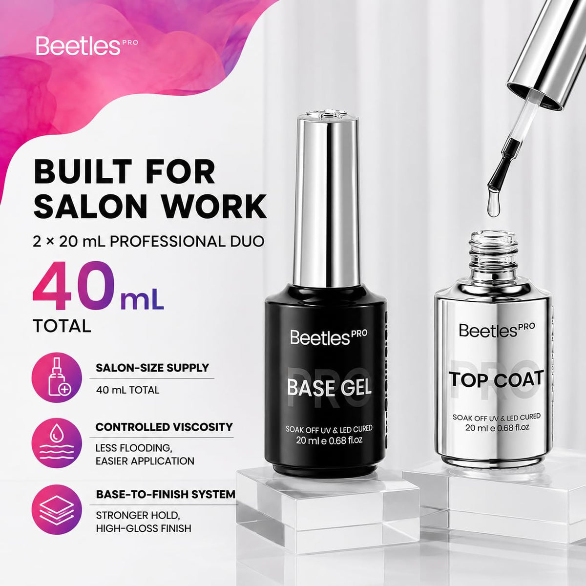 Beetles Nail Dehydrator and Primer Set 2Pcs 15 ml