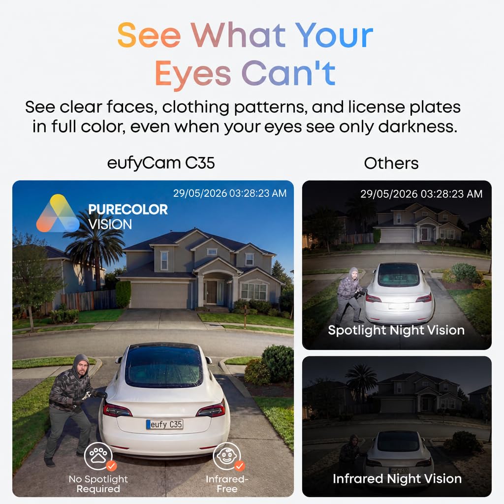 eufy Security Indoor/Outdoor Camera C35, Spotlight-Free Color Night Vision