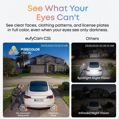 eufy Security Indoor/Outdoor Camera C35, Spotlight-Free Color Night Vision