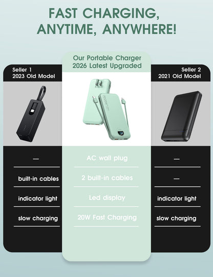 citicr Portable Charger 10000mAh PD20W w/Built-in Cables & Wall Plug Purple