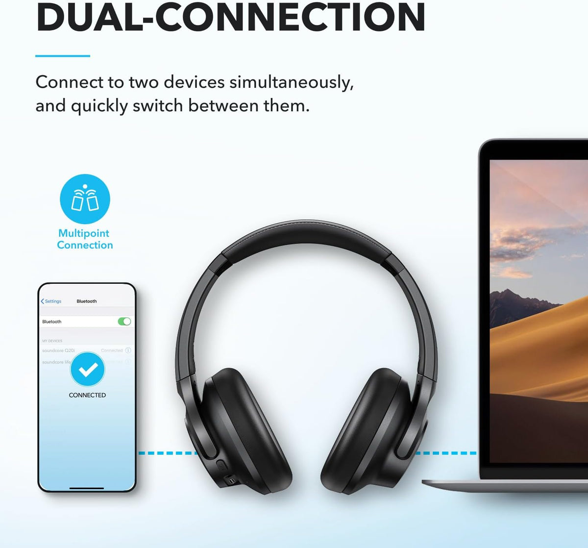 soundcore by Anker Q20i Hybrid Active Noise Cancelling Headphones, Black