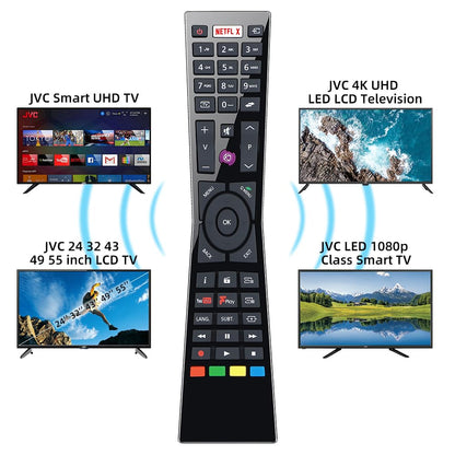 Seniors Elderly Big Button Universal Extra Large Remote Control UNOCAR