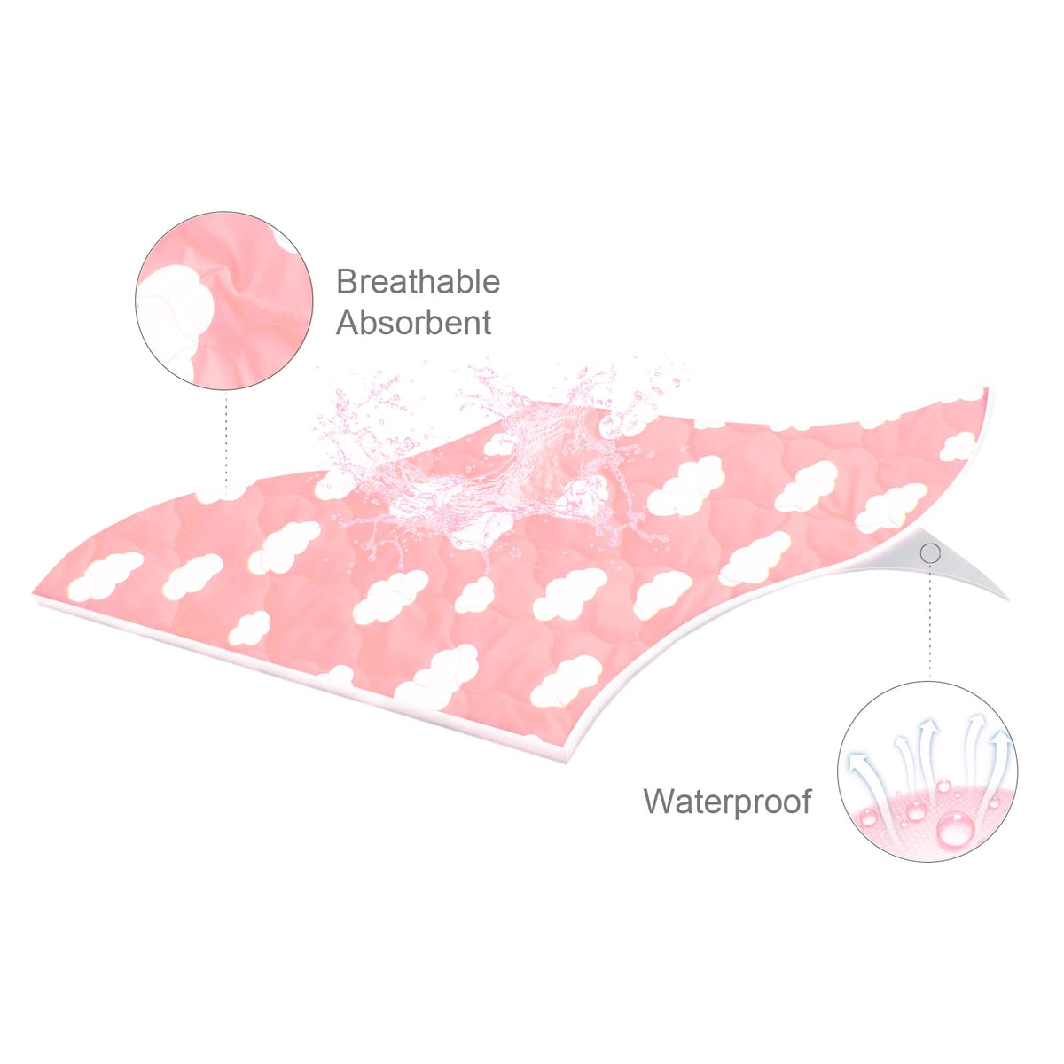 Crib Mattress Protector Sheets Fitted Waterproof Mattress Pad Cover 2 Pack