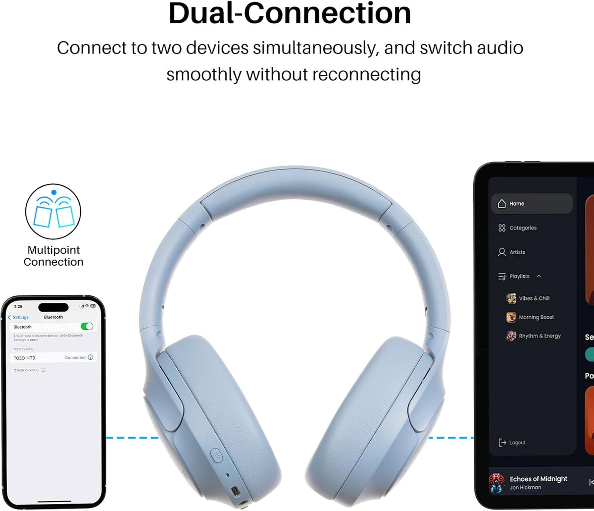 TOZO HT3 Hybrid Noise Cancelling Wireless Headphones, 90H Over Ear Headset