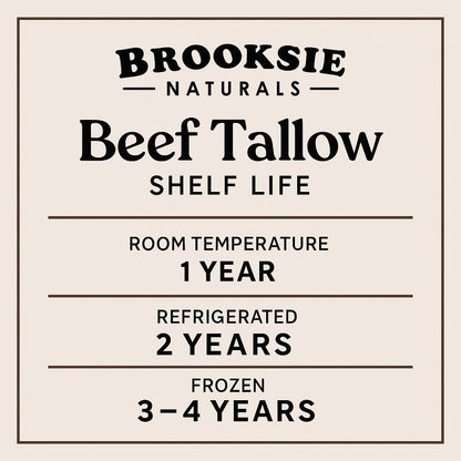 100% Pure & Grass Fed Beef Tallow 7 Lb. Rendered Bulk | No Additives | For Soaps, Balms, Candle, Skincare | Non-GMO and Gluten-free