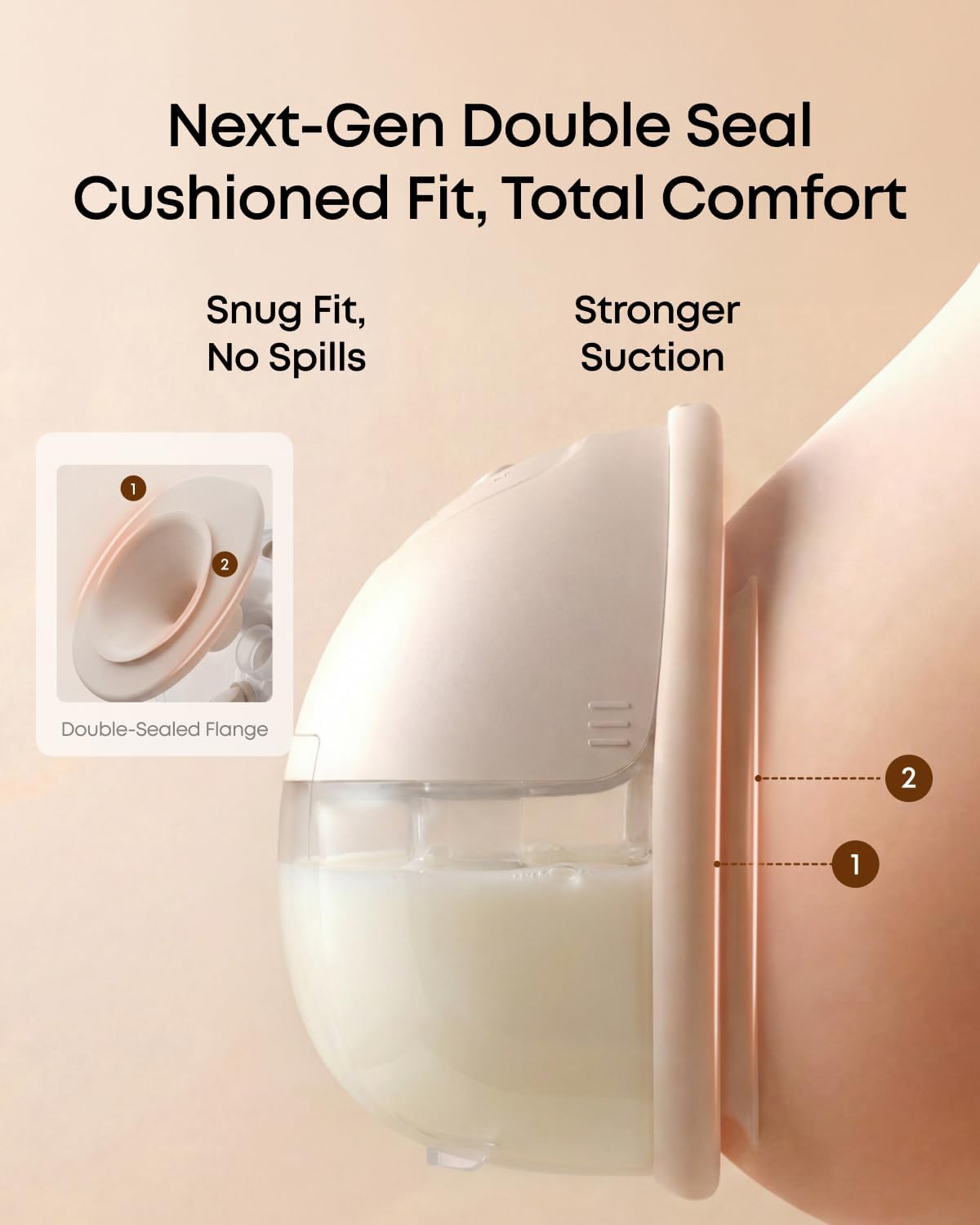 eufy breast pump E20/S1/S1 Pro/S1 Pro Flex, 24mm Double-Sealed Flange