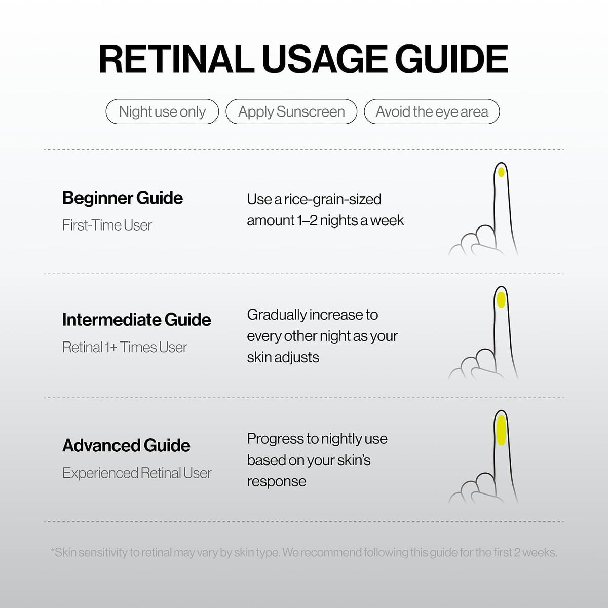 celimax The Vita A Retinal Shot Tightening Booster (0.51 fl.oz)