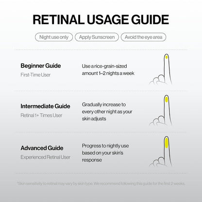 celimax The Vita A Retinal Shot Tightening Booster (0.51 fl.oz)