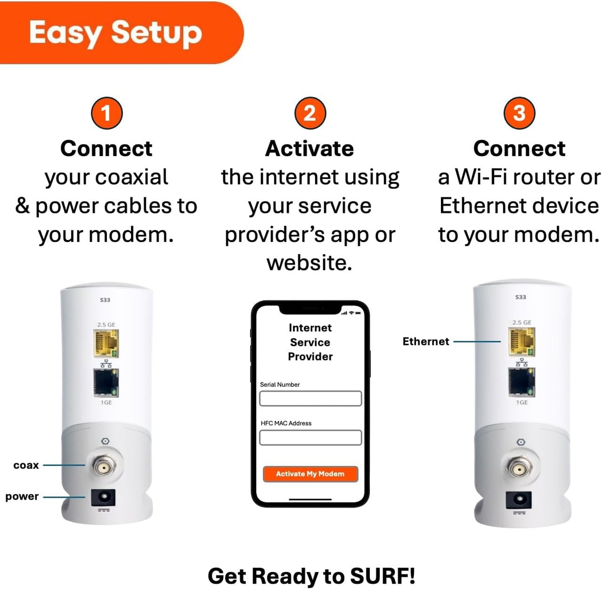 ARRIS Surfboard S33 DOCSIS 3.1 Multi-Gig Cable Modem | Up to 2.5 Gbps