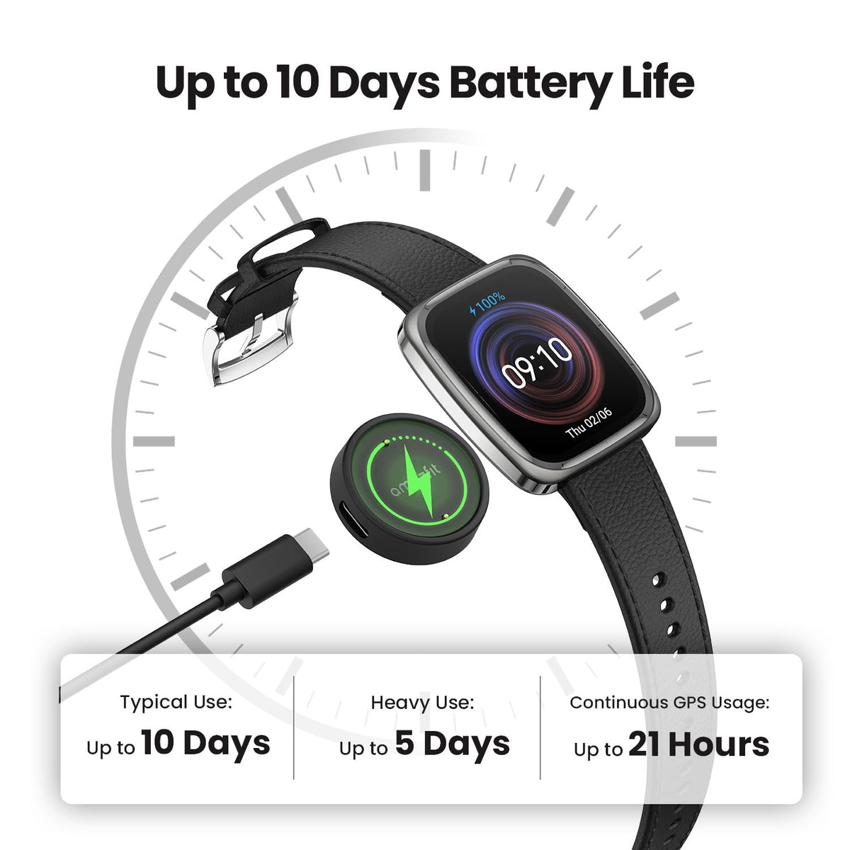 Amazfit Active 2 Premium Smart Watch 1.32" Sapphire Glass, GPS, iOS/Android