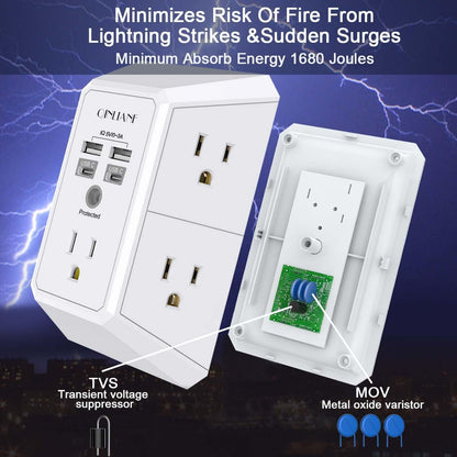Surge Protector, QINLIANF 5 Outlet Extender with 4 USB Ports(2USB-C)