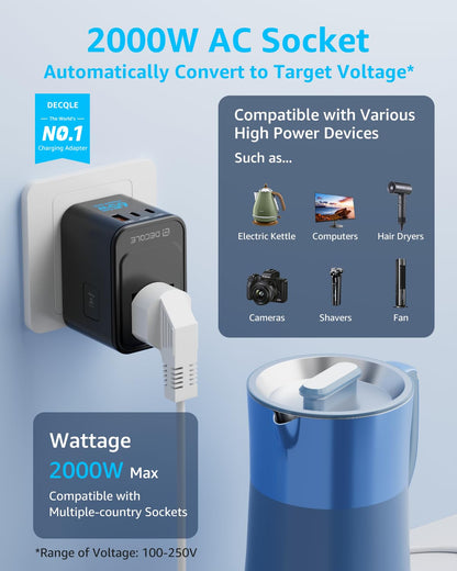 Universal Travel Adapter for International Travel - EU UK US AU JP