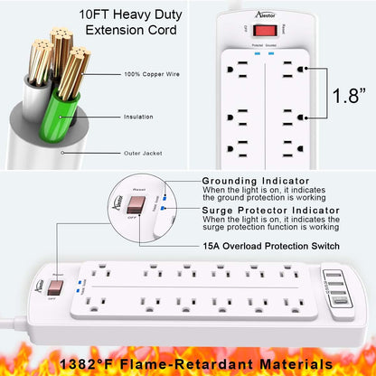 ALESTOR 10 Ft Surge Protector Power Strip with 12 Outlets and 4 USB Ports