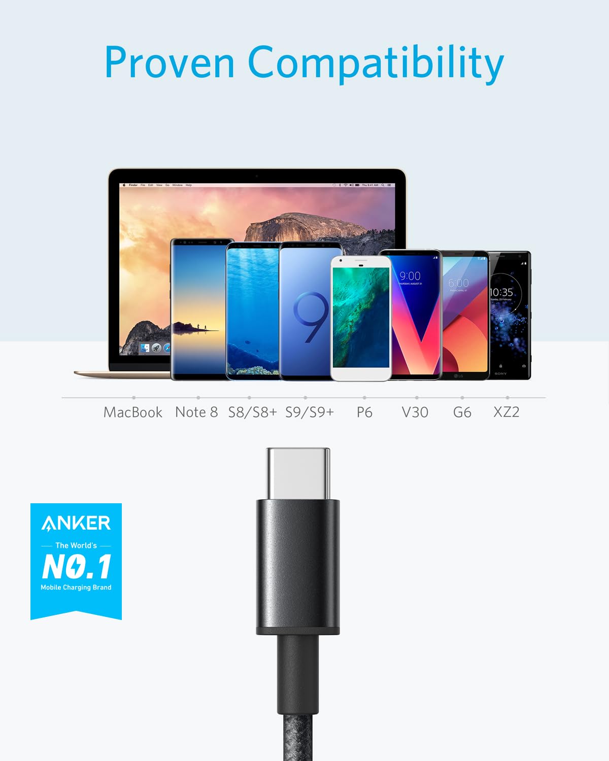 Anker USB A to USB C Cable, USB to USB C Cable(2Pack,3ft,Black)