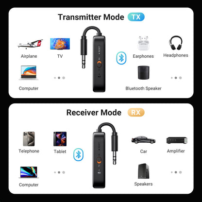 UGREEN Bluetooth 6.0 Transmitter Receiver, 2-in-1 Aux Wireless Adapter, 18H