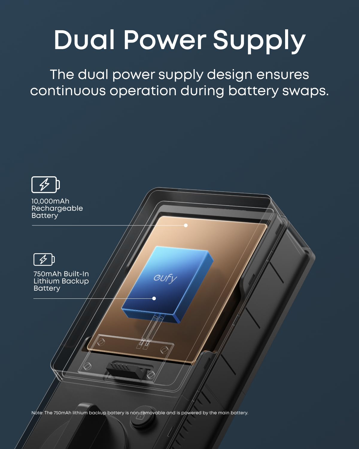 eufy Security Video Smart Lock FamiLock S3 Max with Palm Vein Recognition