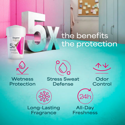 Degree Advanced Protection Antiperspirant Deodorant Vanilla & Jasmine 2.6oz