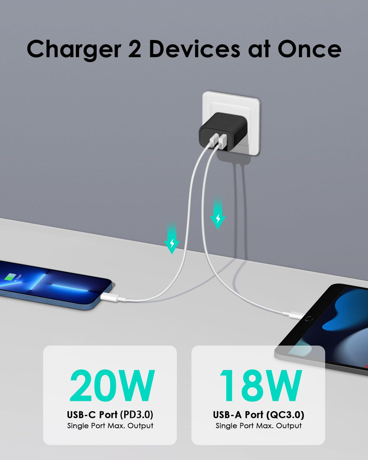 [4 Pack] 20W USB C Charger Block Fast Charging Multiport Adapter