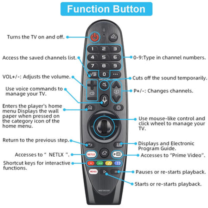 Seniors Elderly Big Button Universal Extra Large Remote Control UNOCAR