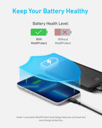 Anker Power Bank, 10,000mAh Portable Charger, PowerIQ USB-C Battery Pack