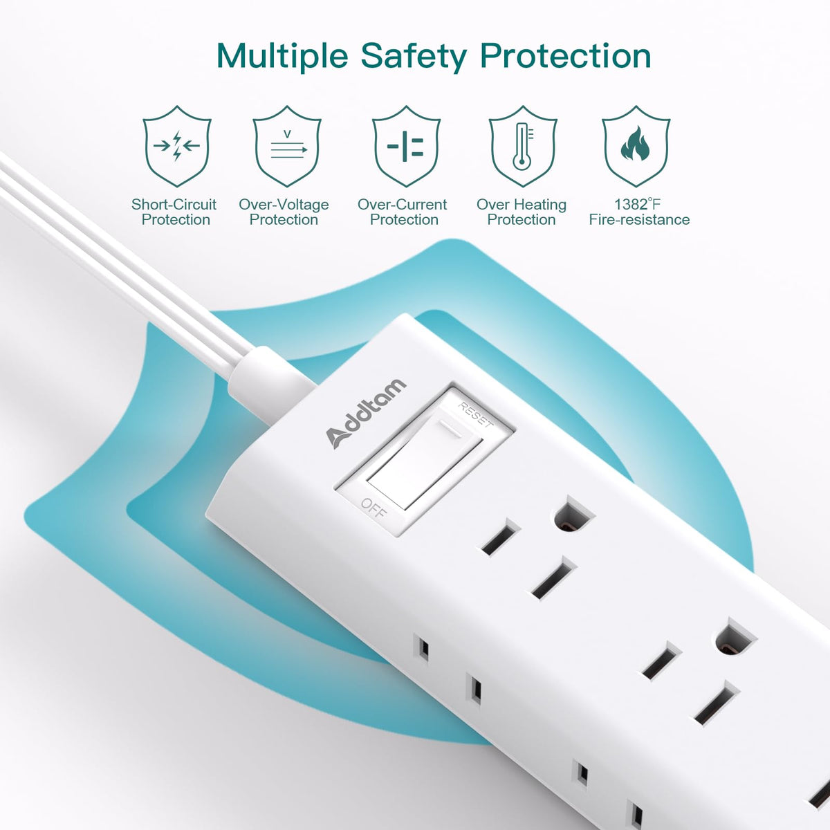 Flat Plug Power Strip, Ultra Thin Flat Extension Cord - 12 Outlets 3 Sides