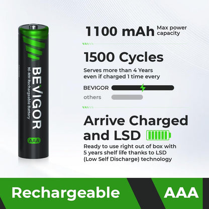 BEVIGOR 16 Pack AA AAA Rechargeable Batteries Set 8 x 2800mAh AA & 8 X 1100mAh AAA Batteries High Capacity, 1.2V Low Self-Discharge, PreCharged