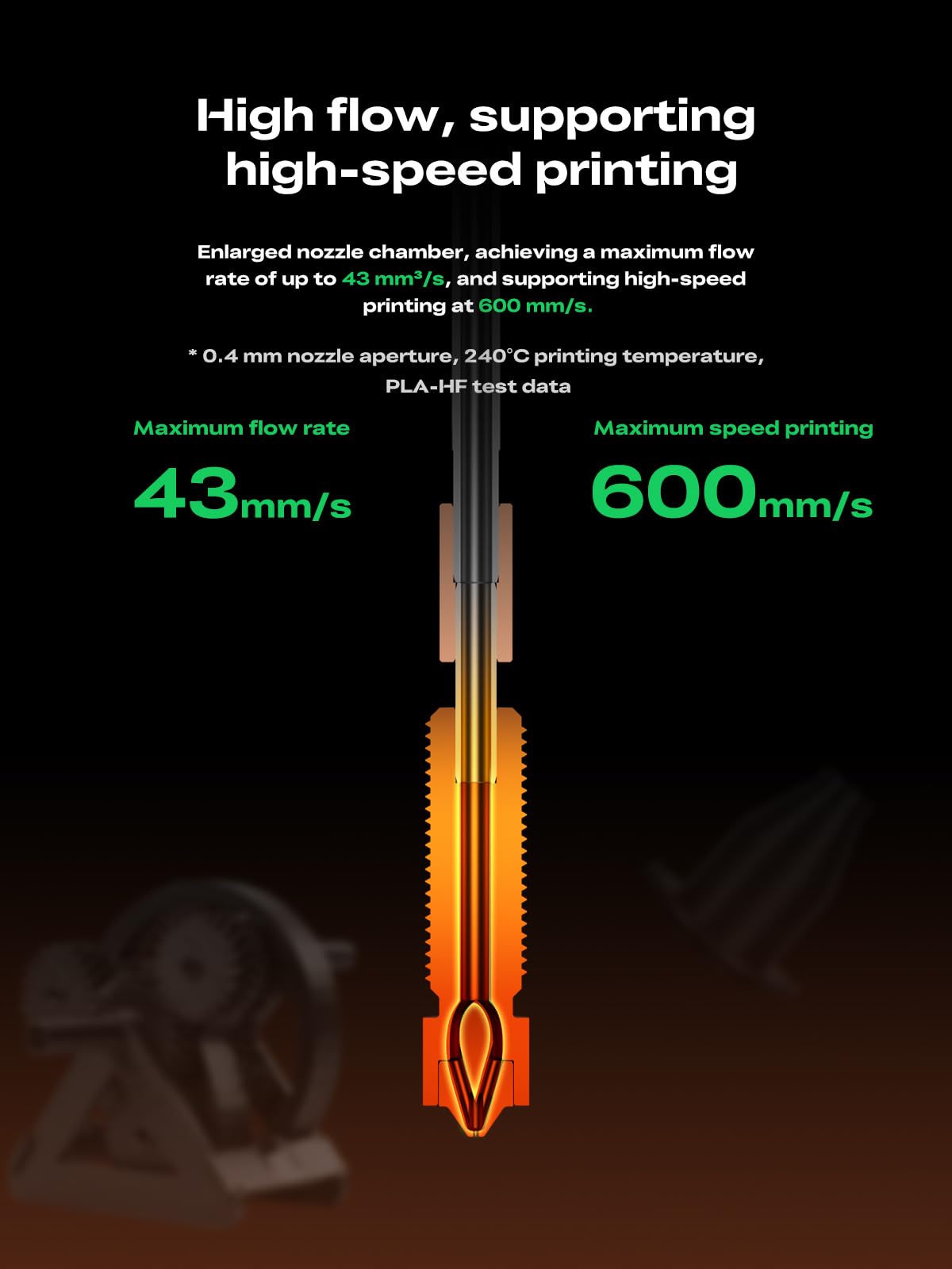 Creality K2 Plus Direct Drive Extruder Kit, 6.25:1 Dual Gear Extruder with Filament Break Sensor, Compact & Lightweight for Smooth Feeding, for K2/K2 Pro/K2 Plus 3D Printers