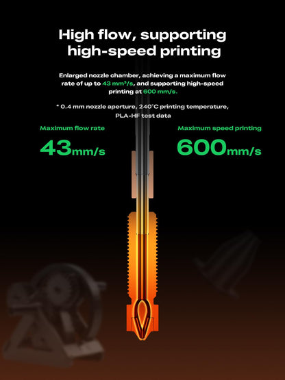 Creality K2 Plus Direct Drive Extruder Kit, 6.25:1 Dual Gear Extruder with Filament Break Sensor, Compact & Lightweight for Smooth Feeding, for K2/K2 Pro/K2 Plus 3D Printers
