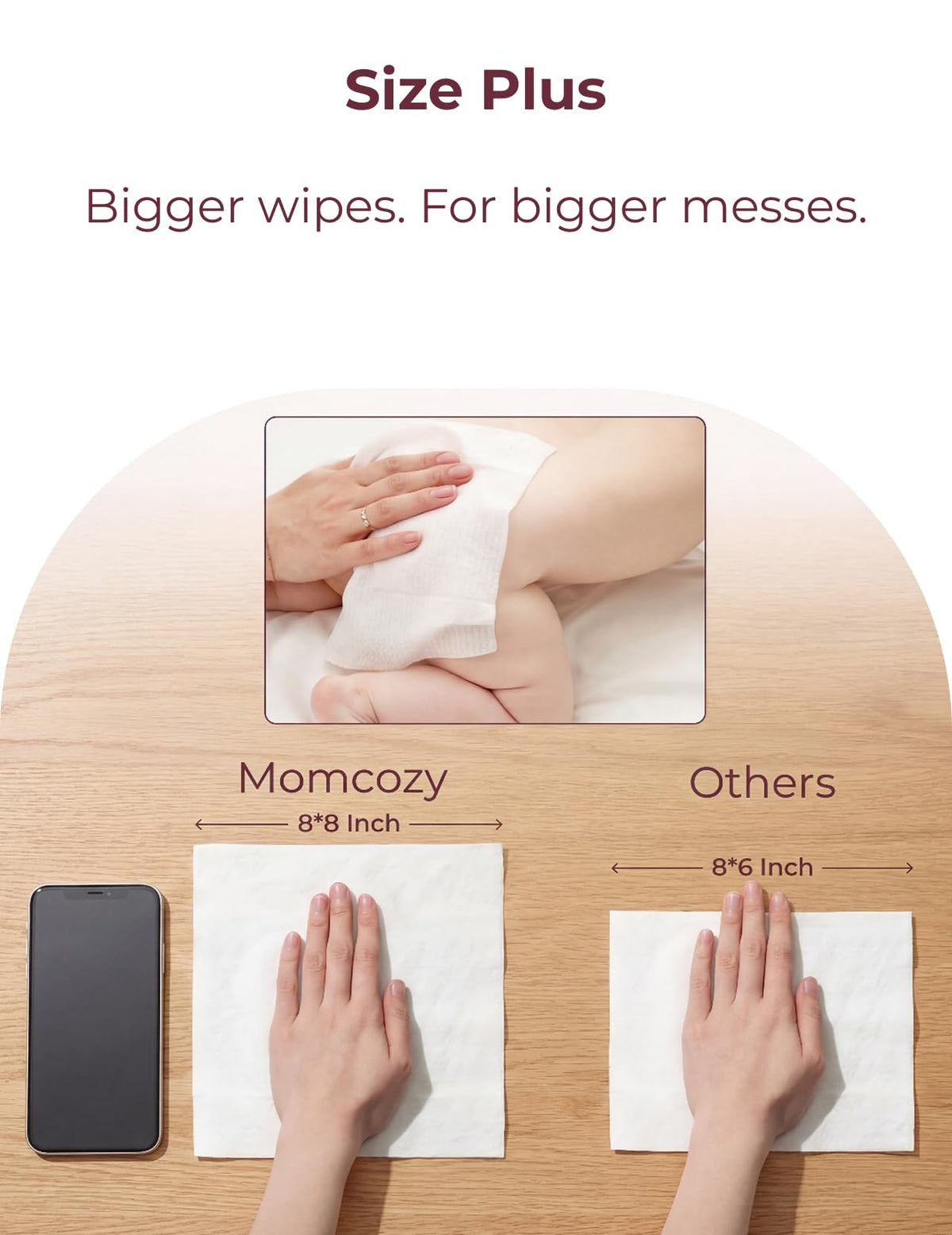 Momcozy Baby Wipes, Unscented & Hypoallergenic, Gentle for Sensitive Skin