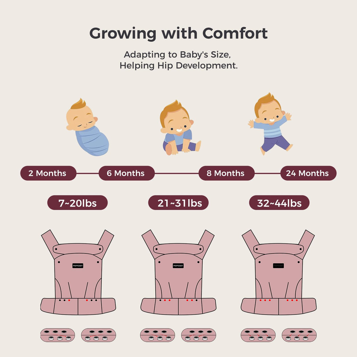 Momcozy PureHug Baby Carrier - Ergonomic, Cozy and Lightweight for 7-45 lbs