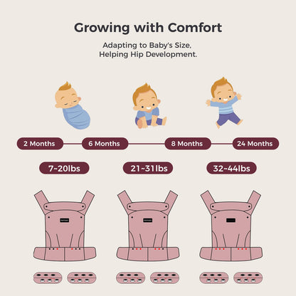 Momcozy PureHug Baby Carrier - Ergonomic, Cozy and Lightweight for 7-45 lbs