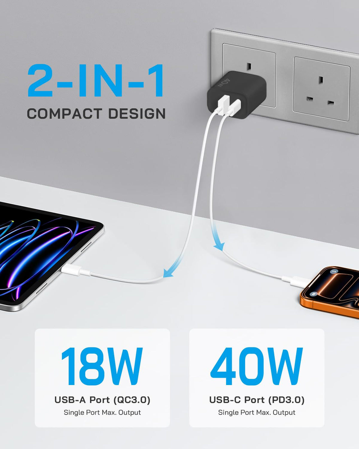 [4 Pack] 20W USB C Charger Block Fast Charging Multiport Adapter