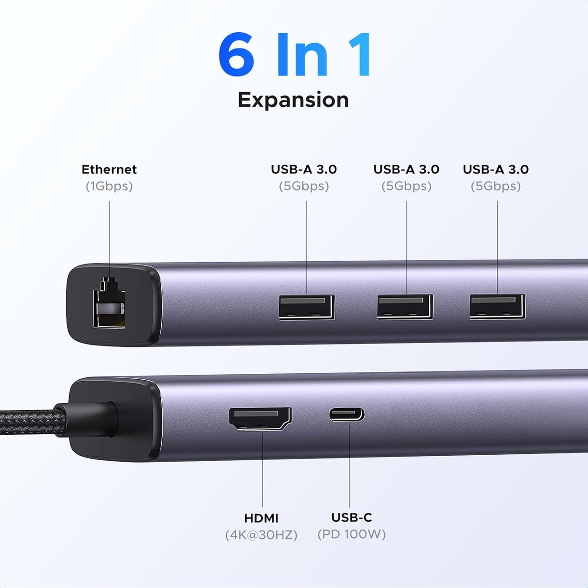 UGREEN Revodok 6 in 1 USB C Hub Gigabit Ethernet Adapter with 4K HDMI