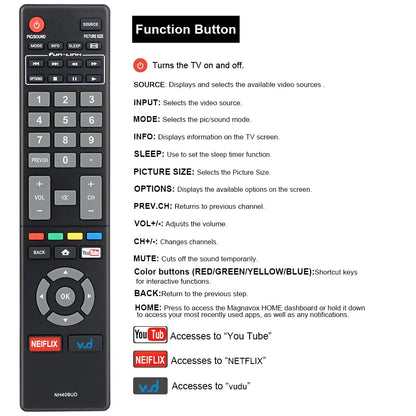(2-Pack) for LG Smart TV Remote Control Replacement, for All LG Smart TVs