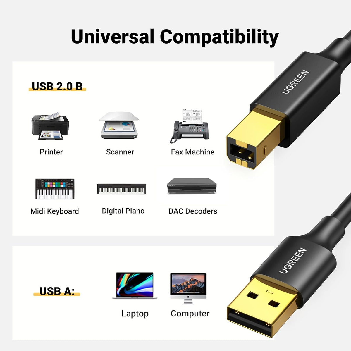 UGREEN USB A to B Printer Cable 5ft, High Speed for HP Canon Brother