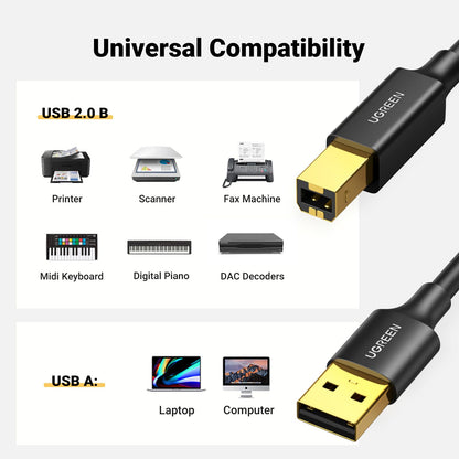 UGREEN USB A to B Printer Cable 5ft, High Speed for HP Canon Brother