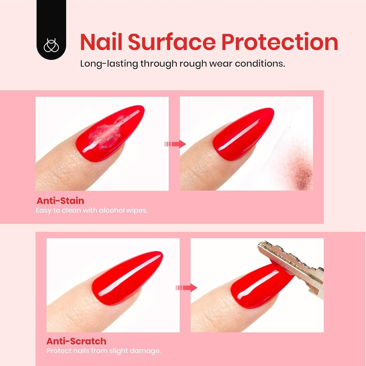 Beetles Nail Dehydrator and Primer Set 2Pcs 15 ml
