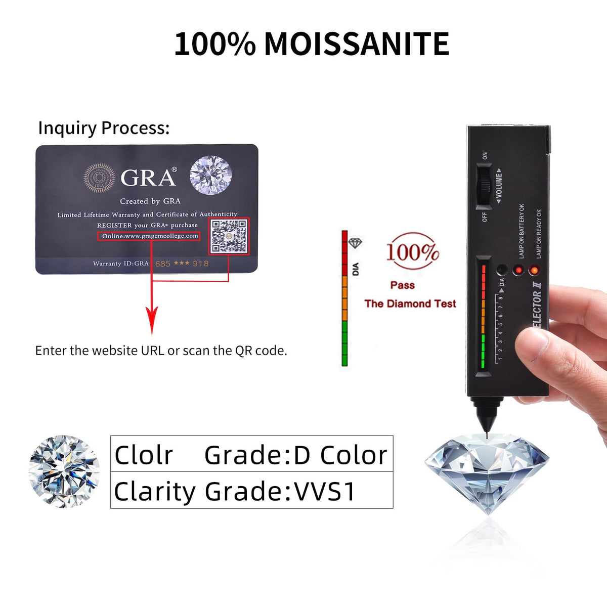 Moissanite Stud Earrings GRA 925 Sterling Silver Earrings for Men