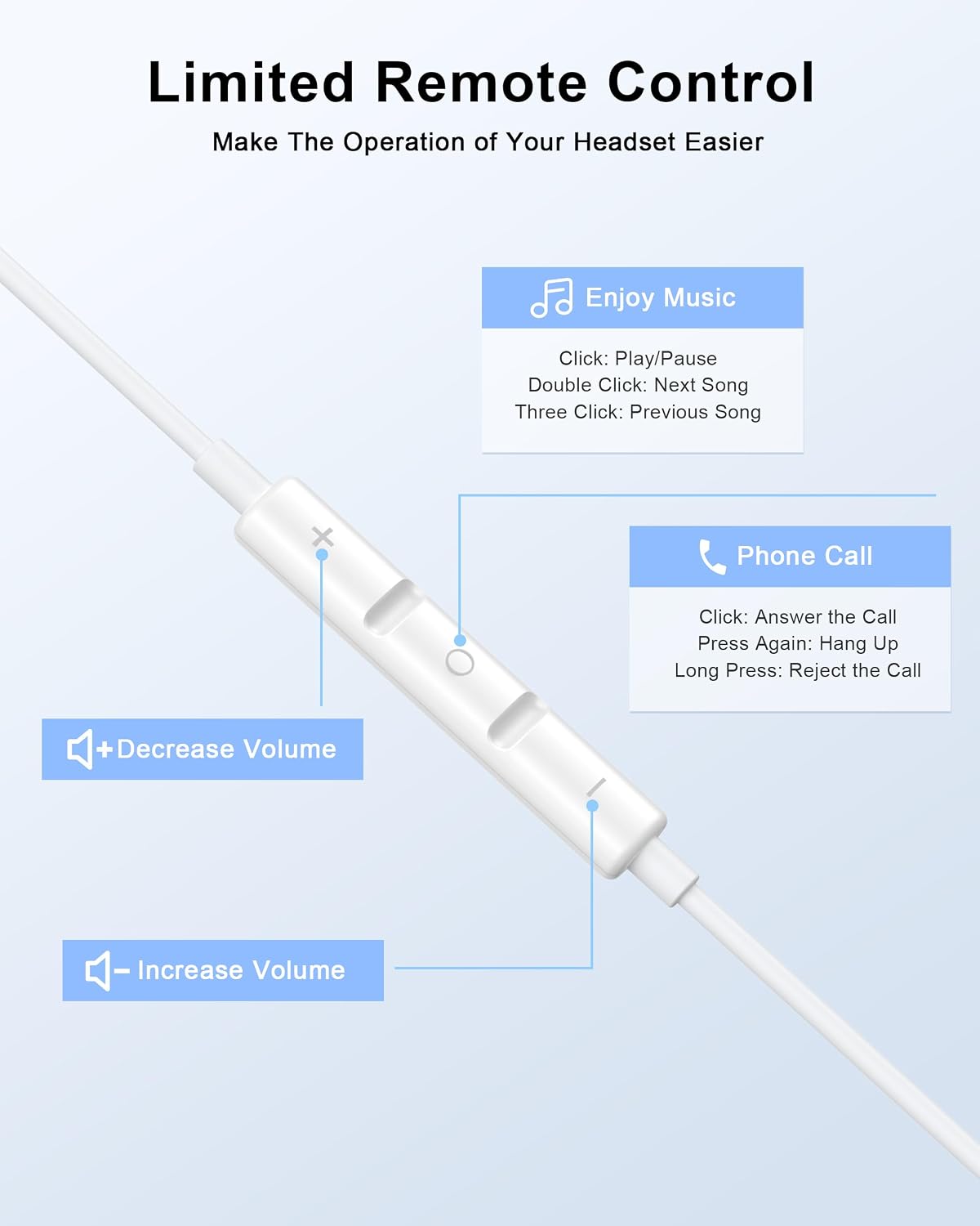 2 Pack Apple MFi Certified Wired Earbuds for iPhone, Lightning Headphones