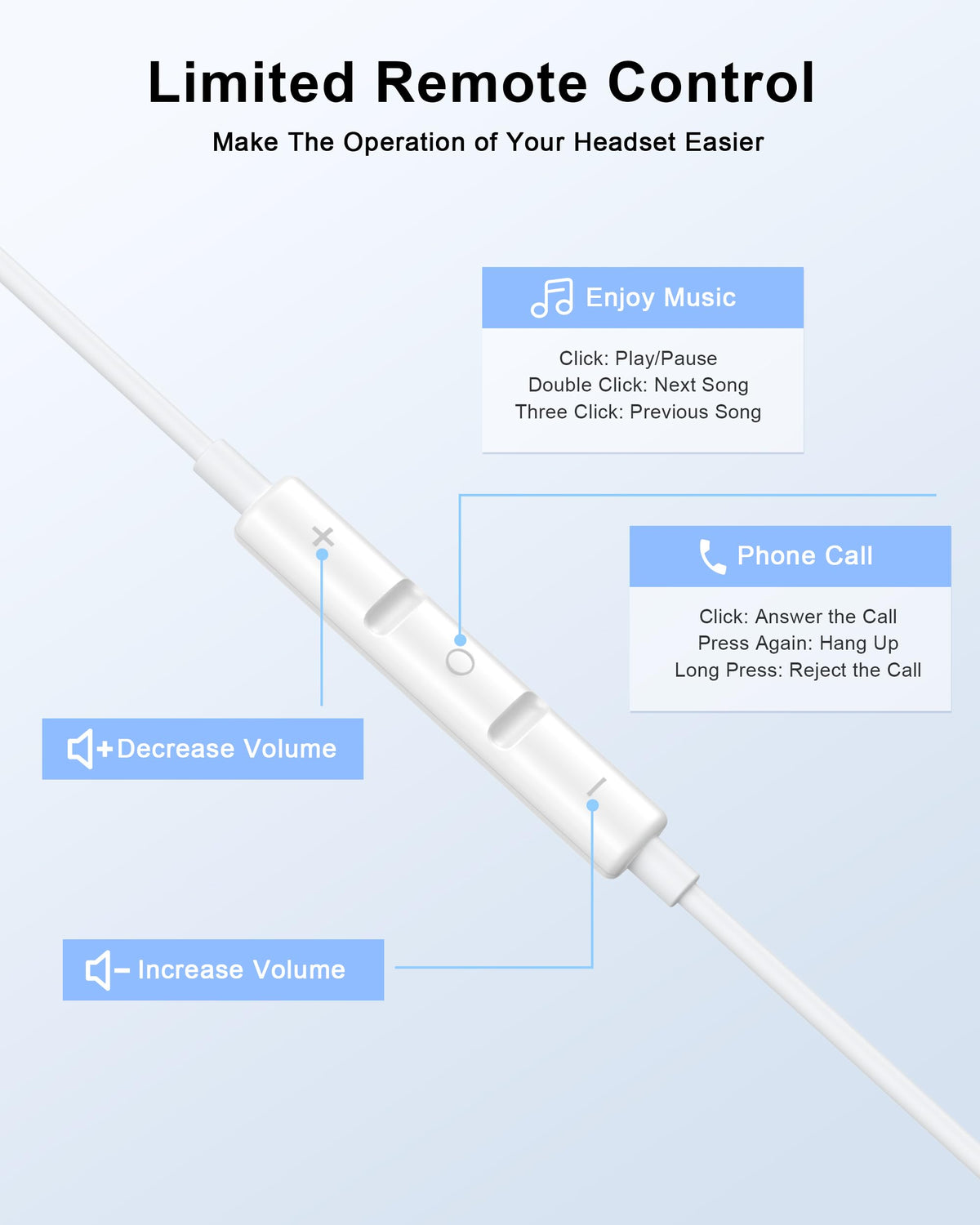 2 Pack Apple MFi Certified Wired Earbuds for iPhone, Lightning Headphones