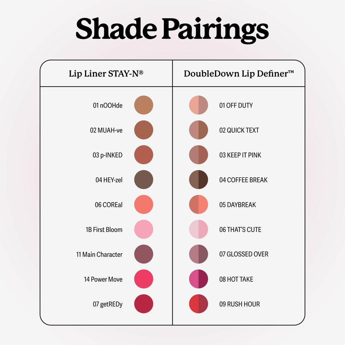 Sacheu Lip Liner STAY-N Peel Off Lip Stain, Longwear, Main Character