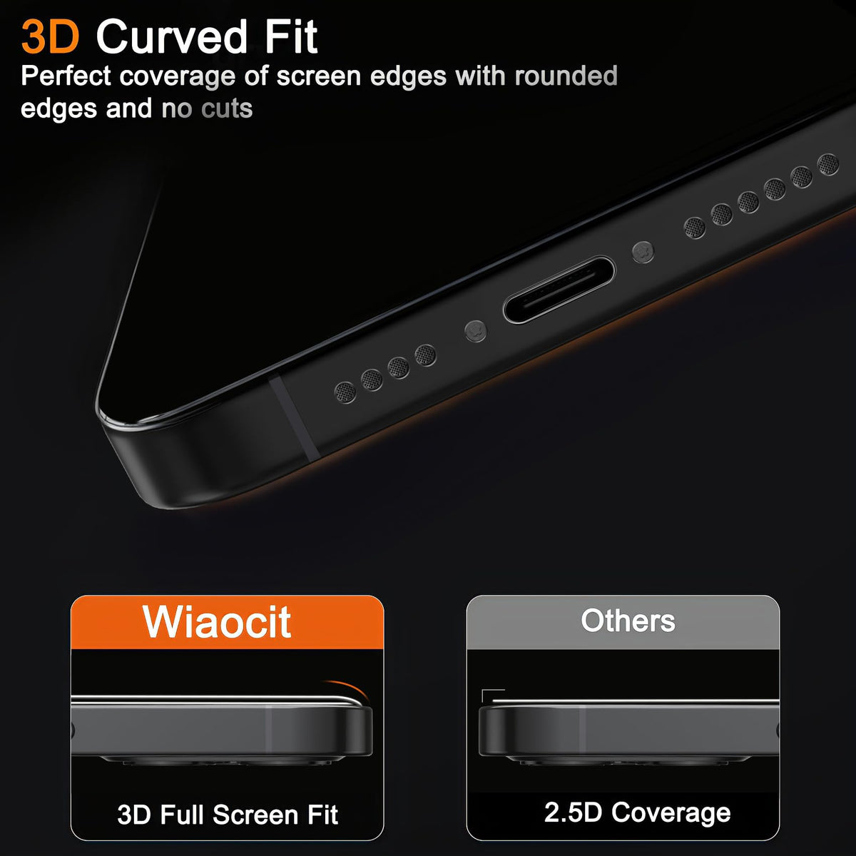 Wiaocit Tempered Glass Screen Protector for Samsung Galaxy A17 5G