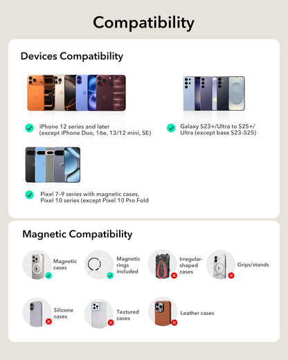 ESR for MagSafe Wallet, 5 Card Holder for Phone Case, RFID Blocking