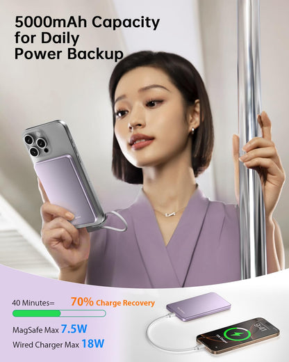 [0.3" Ultra Slim] [Alloy-Made] ULiXWH for Magsafe Portable Charger iPhone